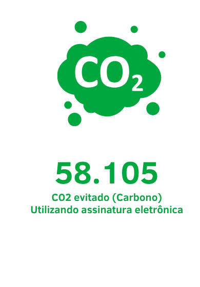 58.105 CO2 evitado usando assinatura eletrônica